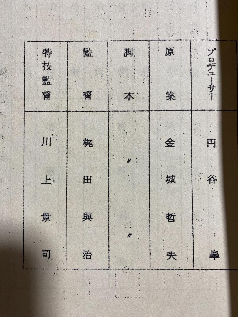 当時物　円谷プロ幻の作品　WoO第二話台本　ウルトラQ　ウルトラマン