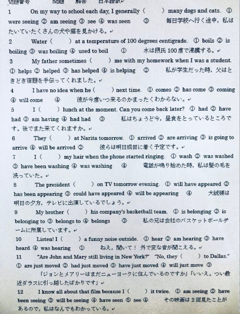 旺文社 ターゲット1900 & Advanced Test Editor 8.0