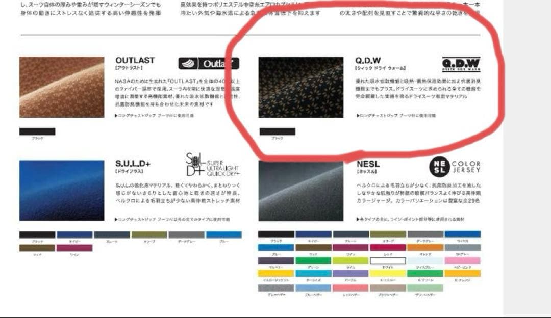 美品　AXXE（アックス）　ロングチェストジップ　スーパーセミドライ仕様