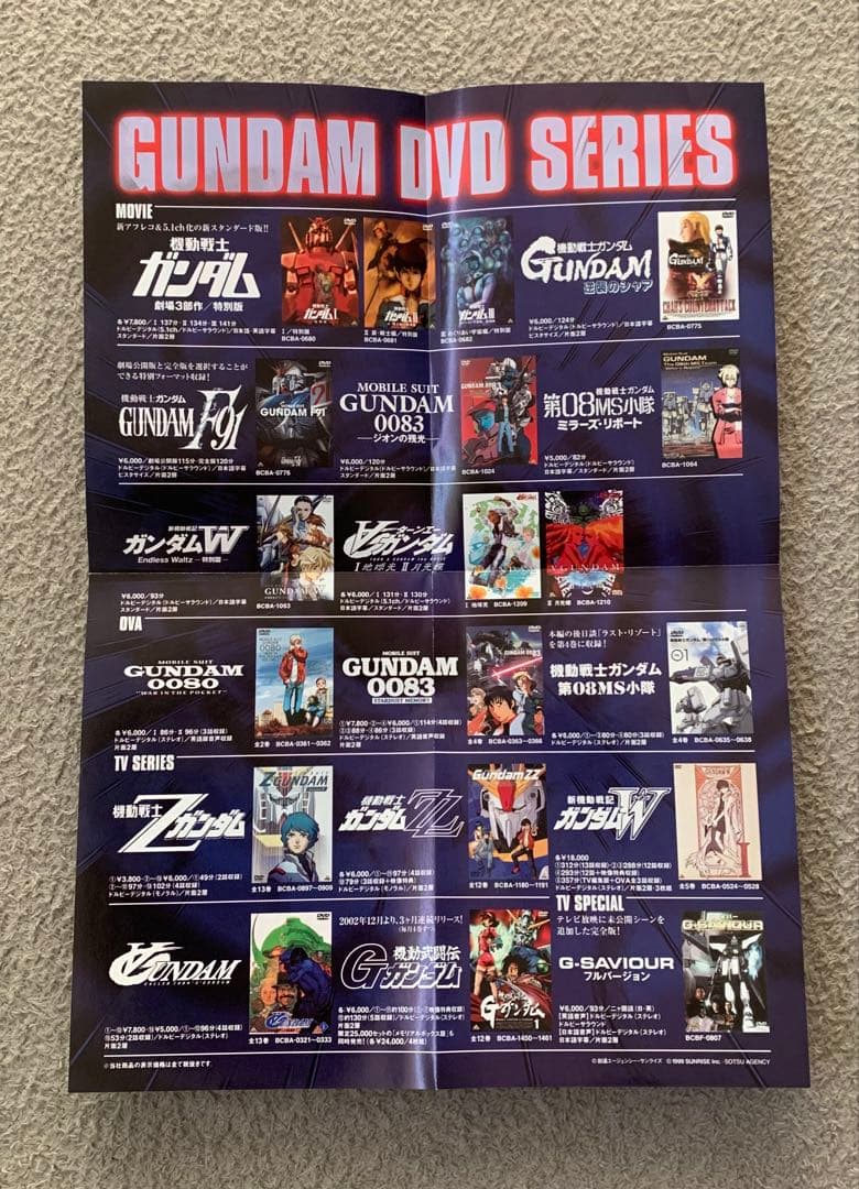 機動武闘伝　Ｇガンダム　DVDセット