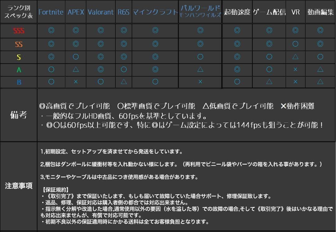 【即納激安】RX7800XT搭載ゲーミングPCフルセット✨新品ケース✨t4