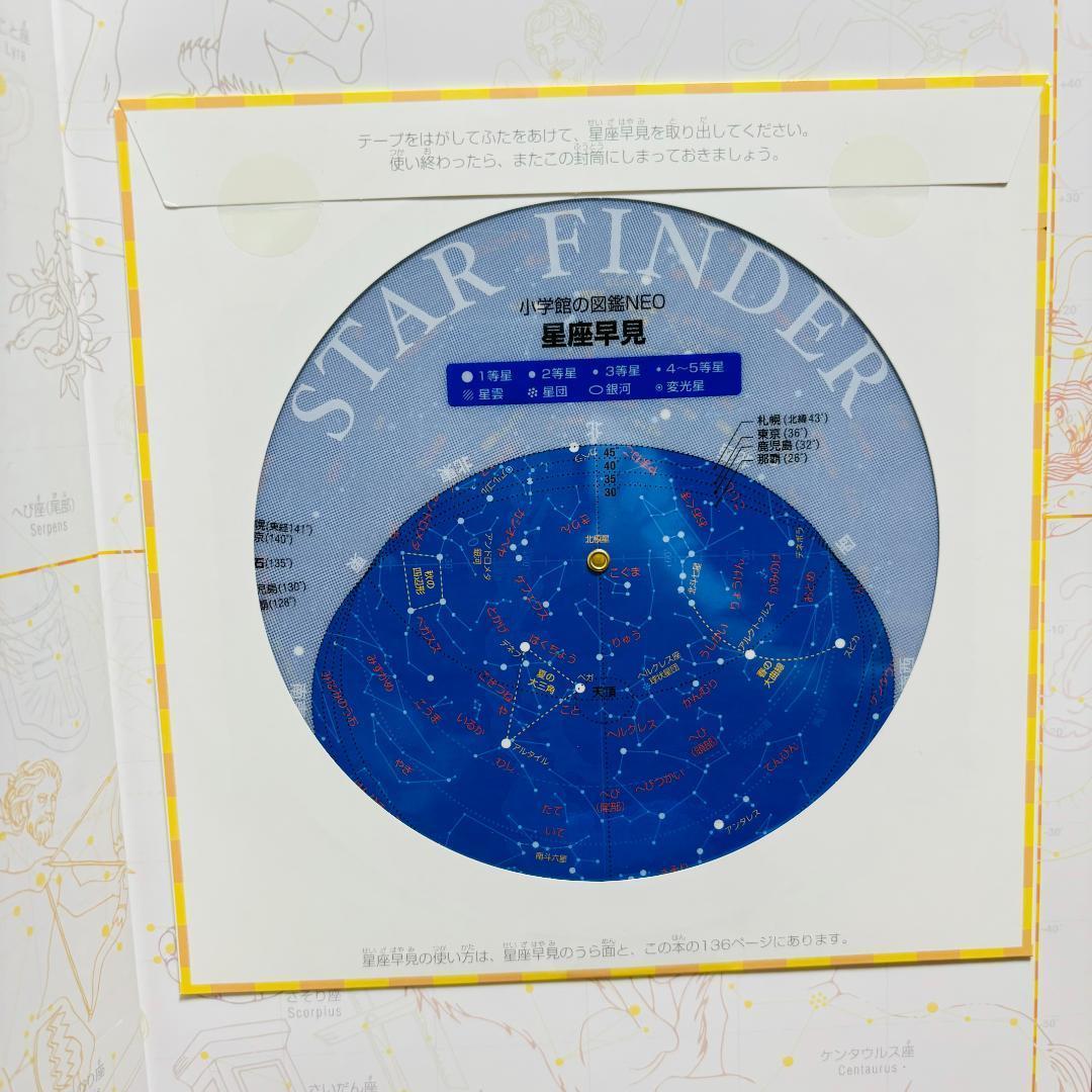 小学館の図鑑・NEO シリーズ 11冊セット