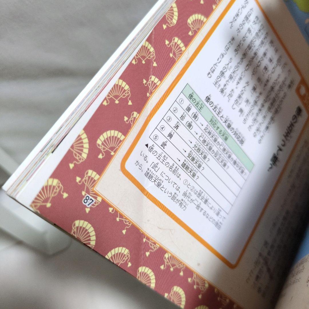 歴史漫画サバイバルシリーズ 14冊＋ タイムワープ 2冊セット