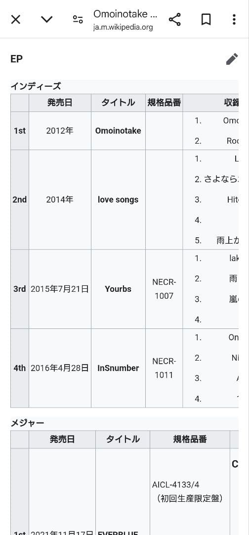 【最終値下げ】Omoinotake 廃盤CDセット