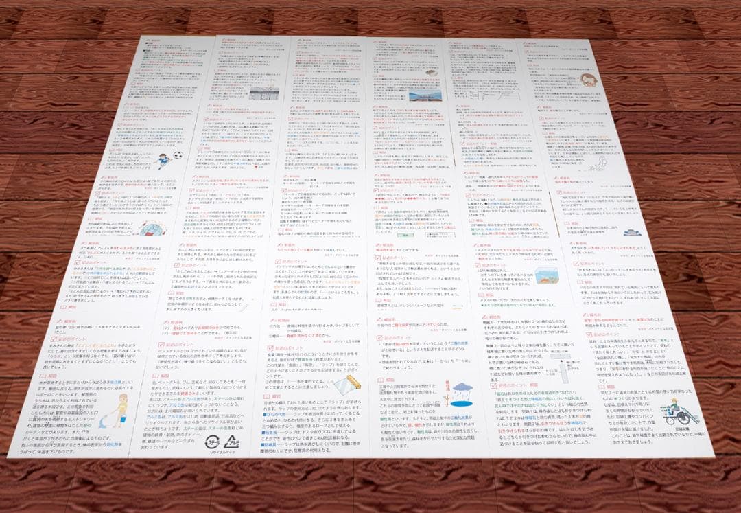 「適性検査 理科・社会の記述問題が楽しくよくわかるカード」　第１弾～４弾