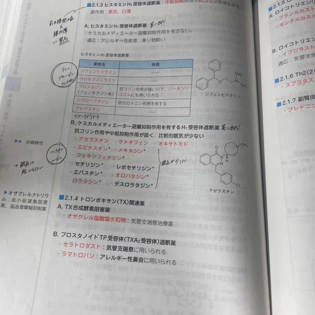 【大特価】コアカリ1.2.3コアカリ重点ポイント1.2.3 CBT 改訂第8版