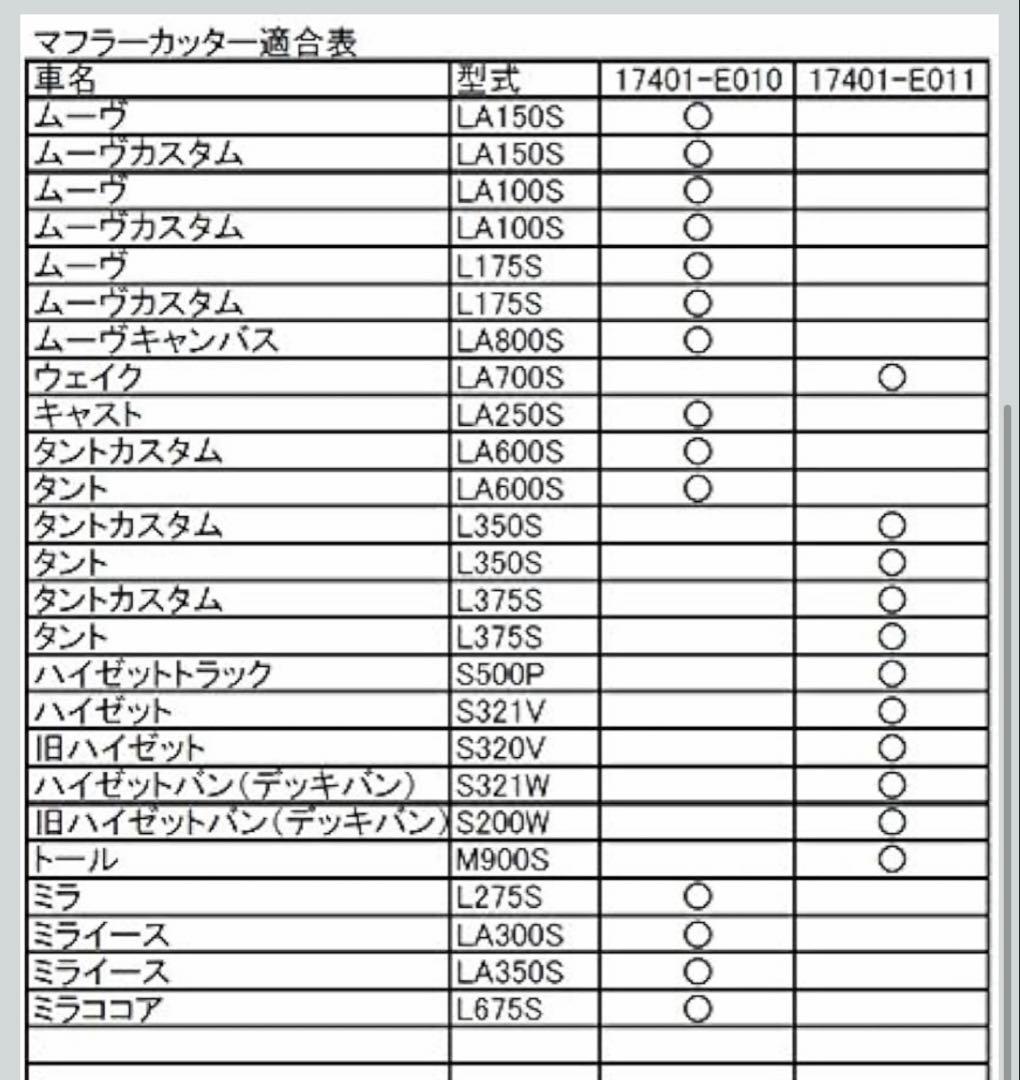 D-SPORT プレミアムマフラーカッター S1 17401-E010