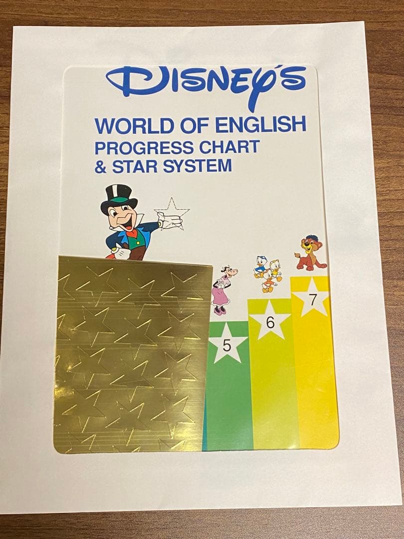 ワールドファミリー ディズニー英語システム