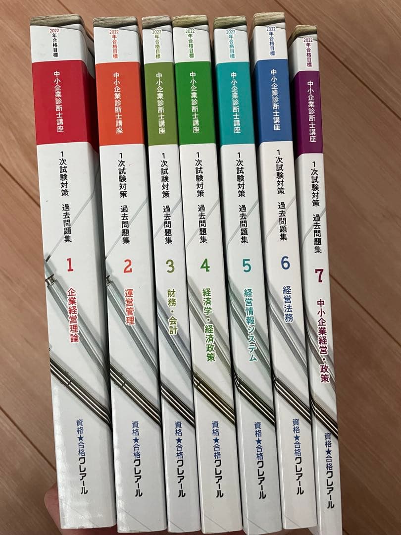 クレアール中小企業診断士合格テキスト、過去問題集、1000問ノックセット2022