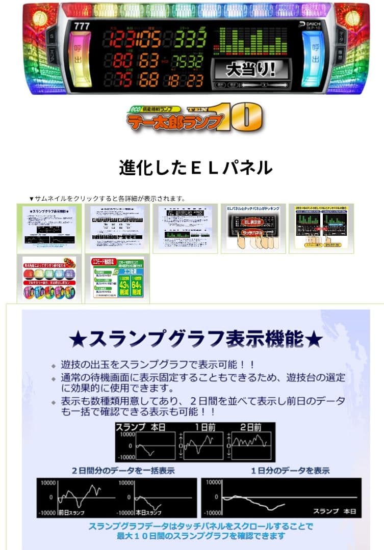パチスロ実機 エヴァンゲリオン ～約束の扉～ スマスロユニット付