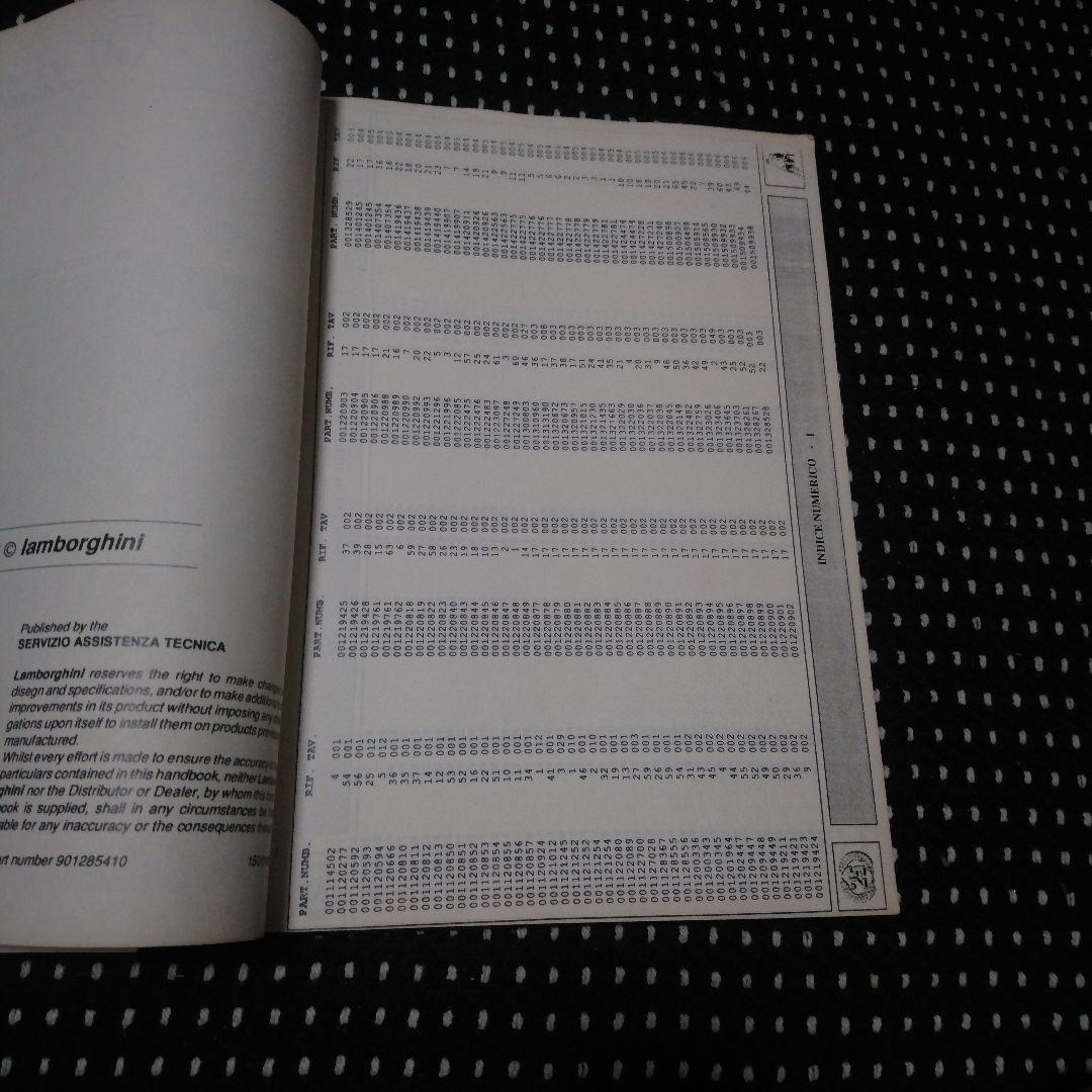 1989ランボルギーニカウンタックのパーツリスト！