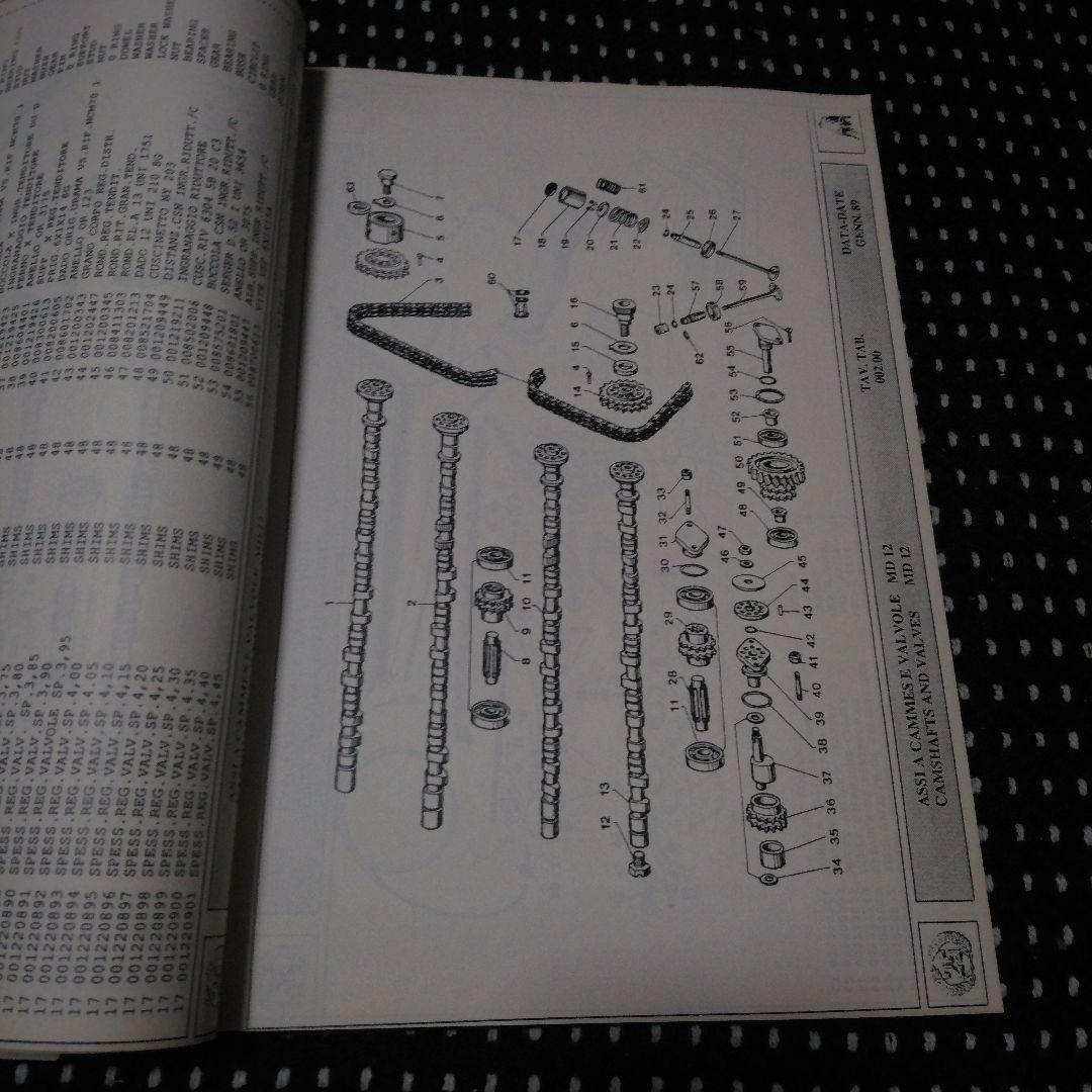 1989ランボルギーニカウンタックのパーツリスト！