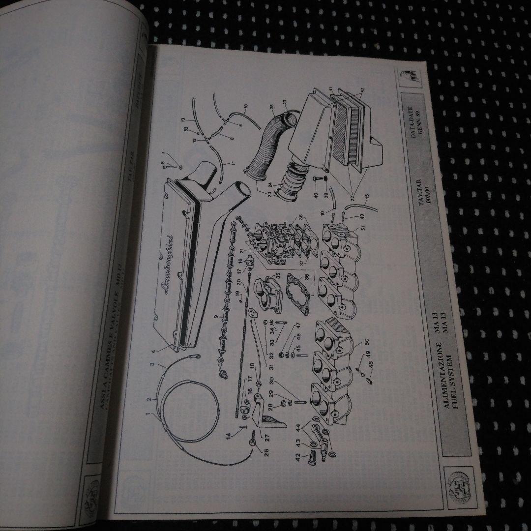 1989ランボルギーニカウンタックのパーツリスト！