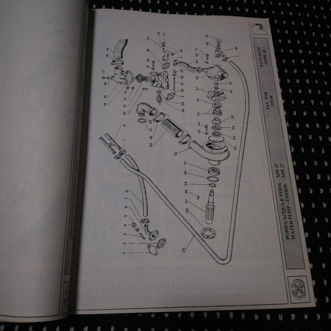 1989ランボルギーニカウンタックのパーツリスト！