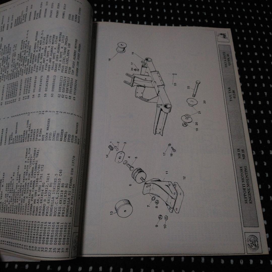 1989ランボルギーニカウンタックのパーツリスト！