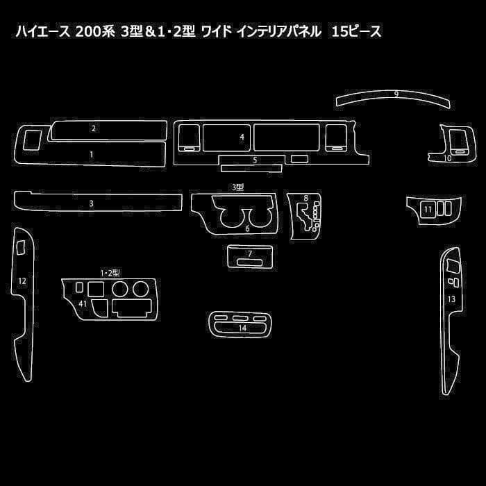 200系ハイエース 1型～3型 標準かワイド インテリアパネル15P 黒×赤