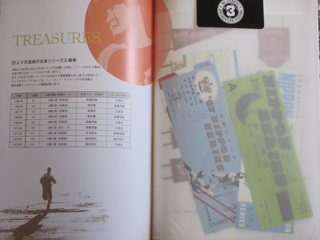 長嶋茂雄　ドリーム・トレジャーズ・ブック　監修：長嶋茂雄　産経新聞出版