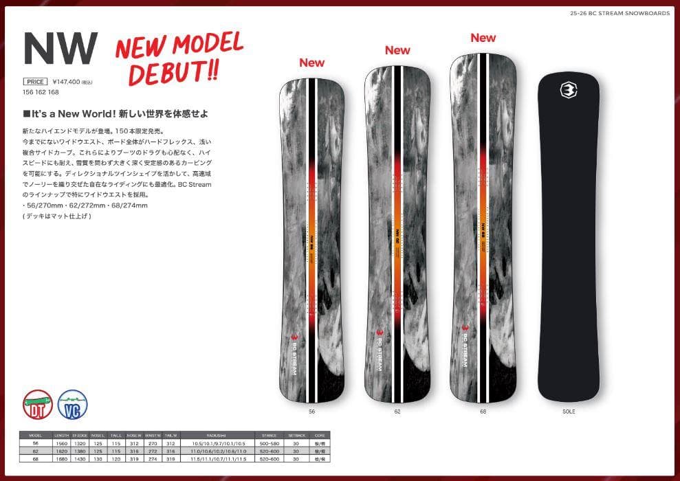 bc streem NW 162cm 限定１５０本　ハイエンドハンマーボード
