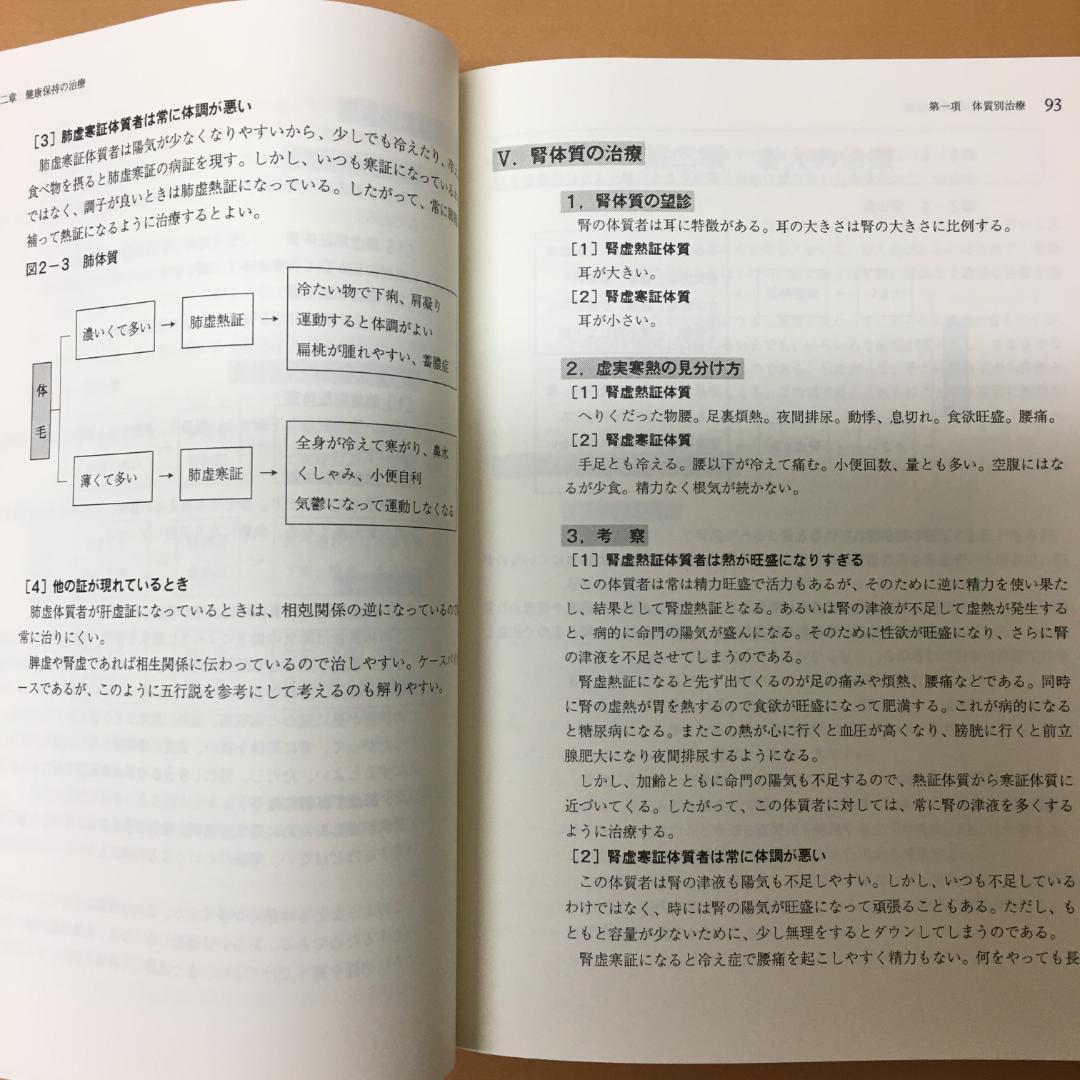 日本鍼灸医学（経絡治療）２冊セット