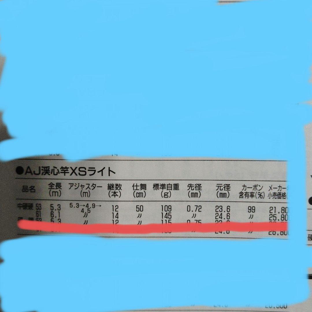 RYOBI リョービ　ADJUSTER XS LIGHT　中硬硬　61 渓流竿