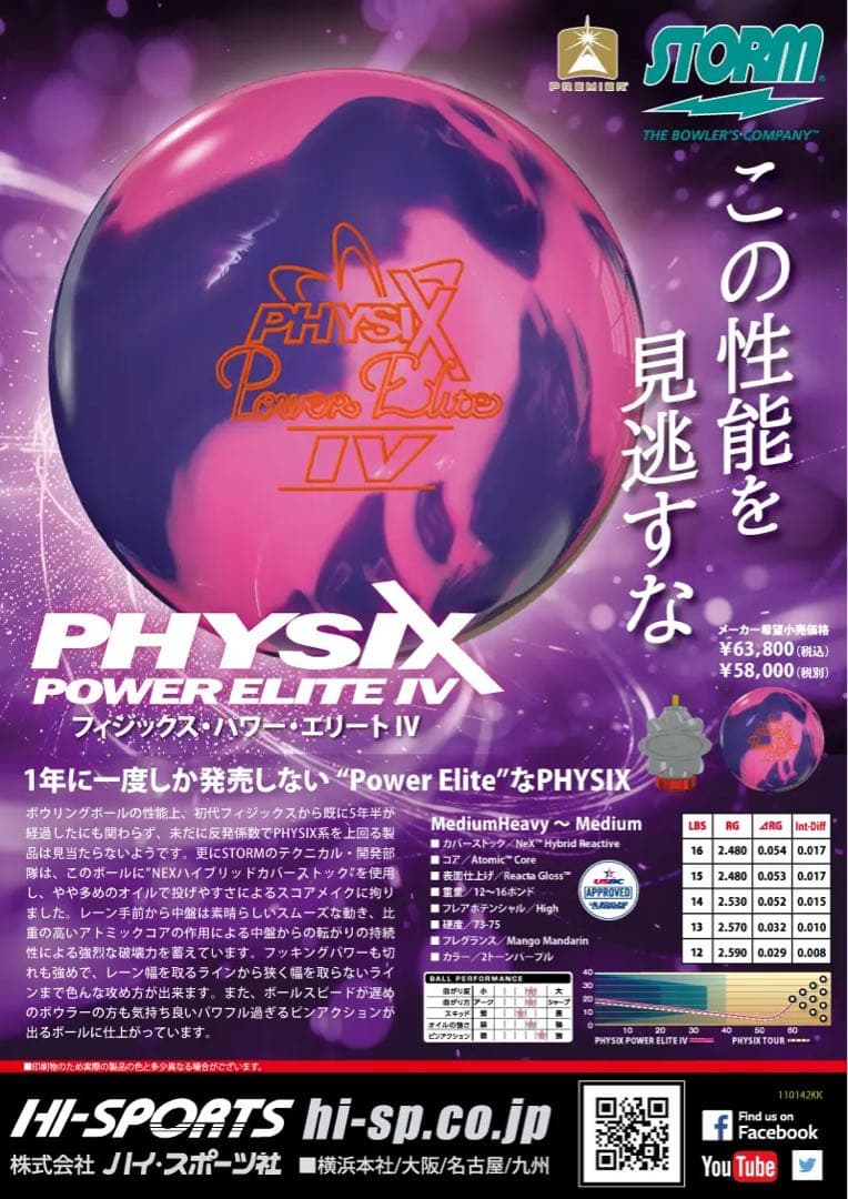 送料込み【新品】フィジックス・パワー・エリートⅣ ストーム 16ポンド0オンス4