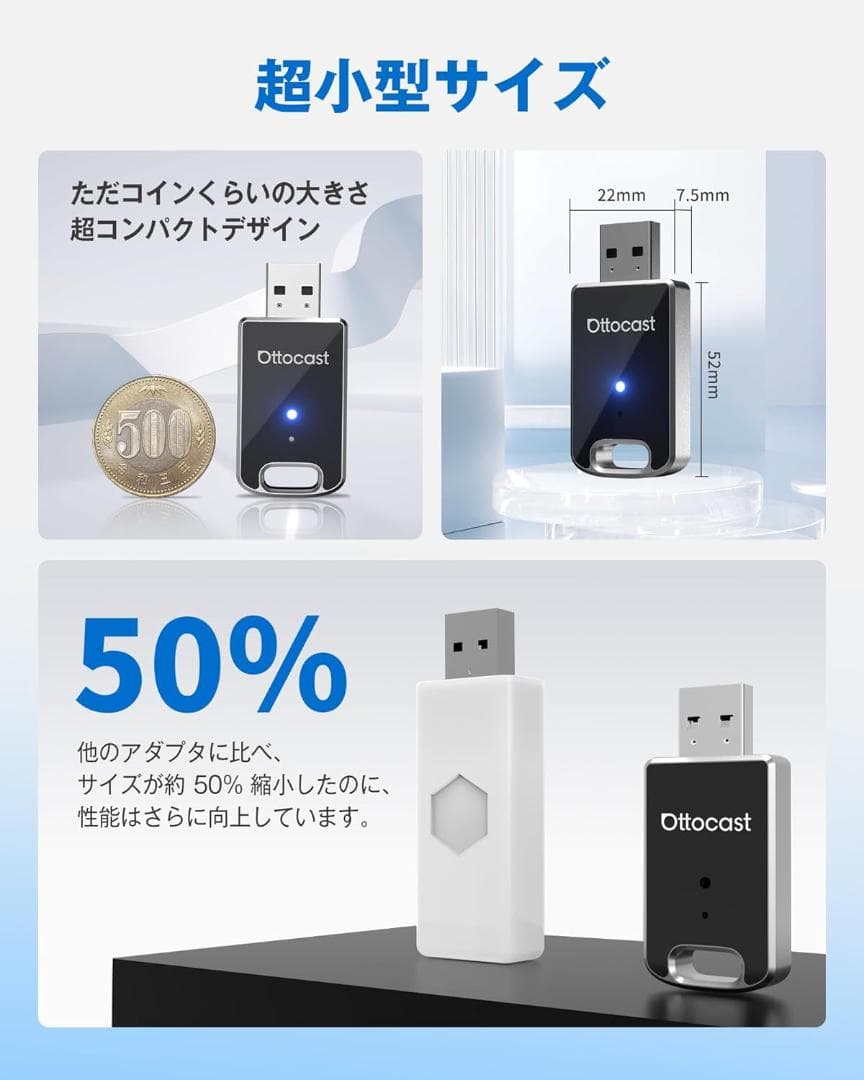 【新品未開封】オットキャスト ミニ OTTOCAST MINI 2025最新