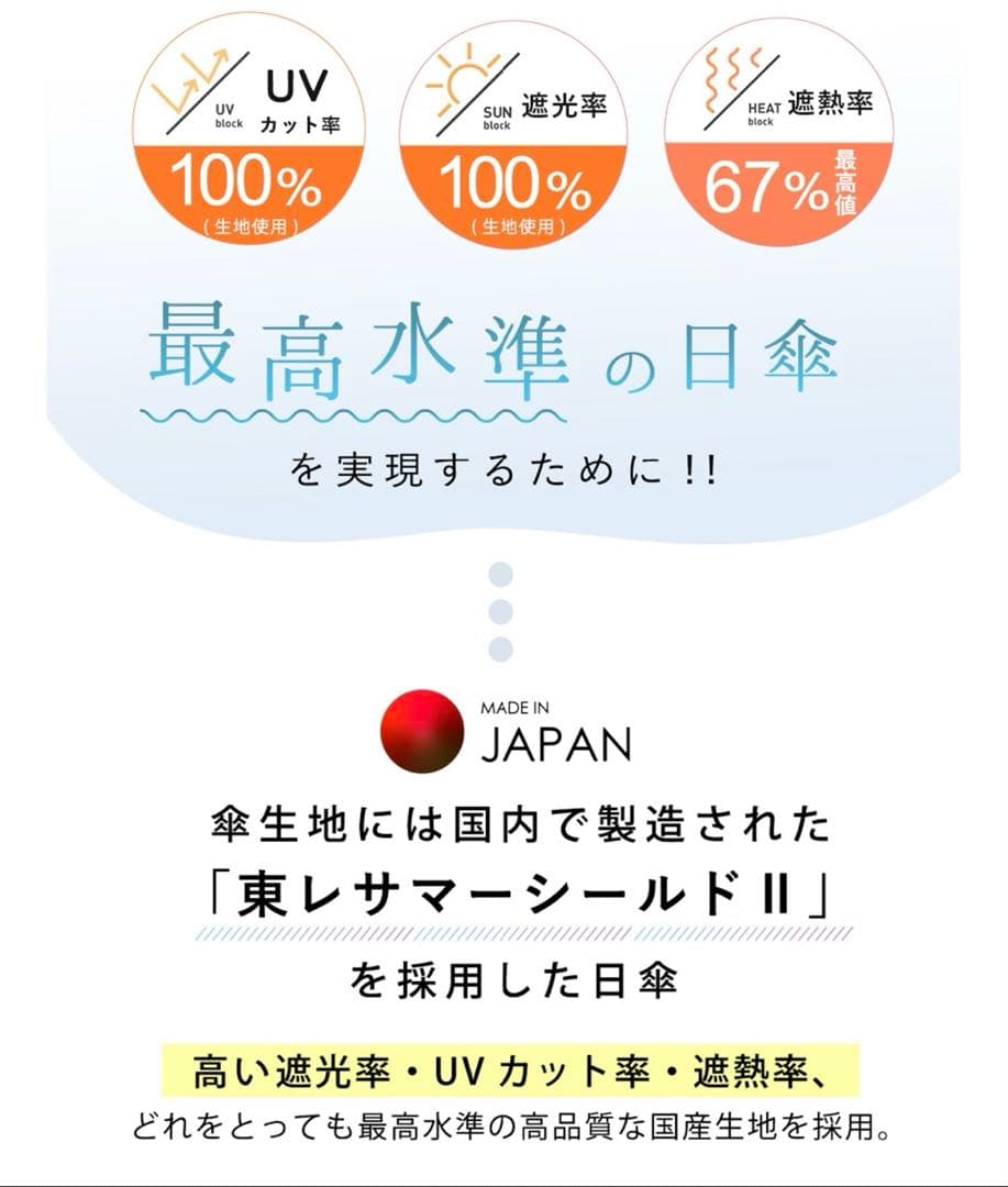 COKAGE 折りたたみ傘 ミッドナイトブルー