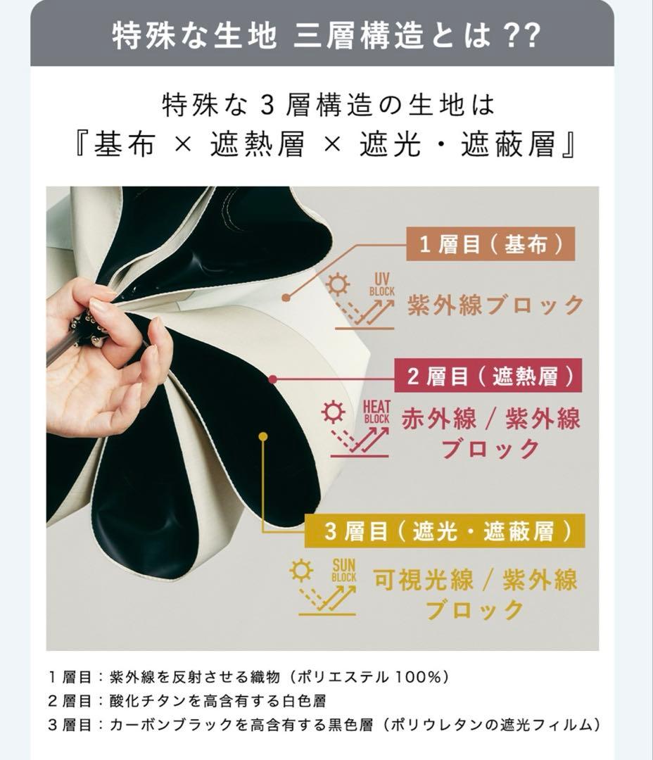 COKAGE 折りたたみ傘 ミッドナイトブルー