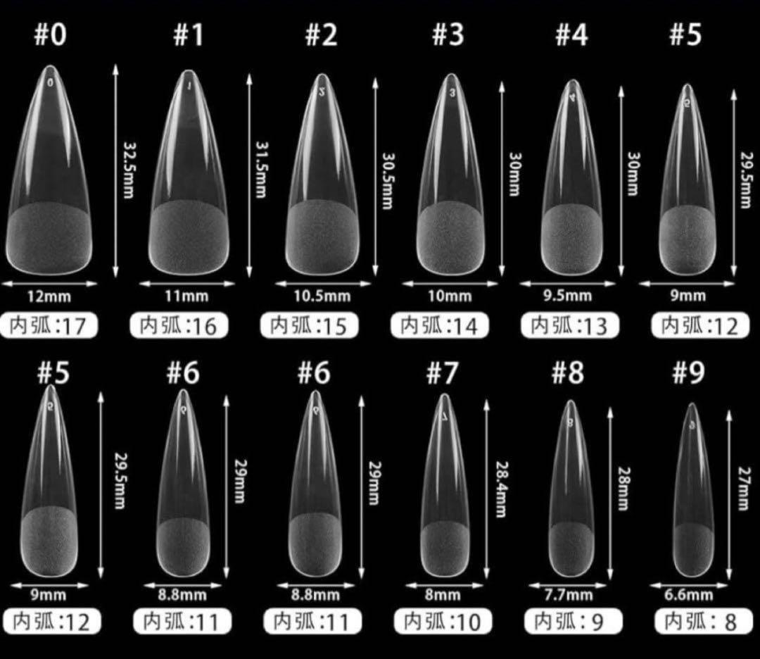 abcオーダーページ