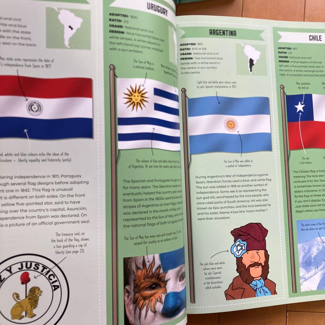 lonely planet kids 英語洋書大型図鑑の7冊セット