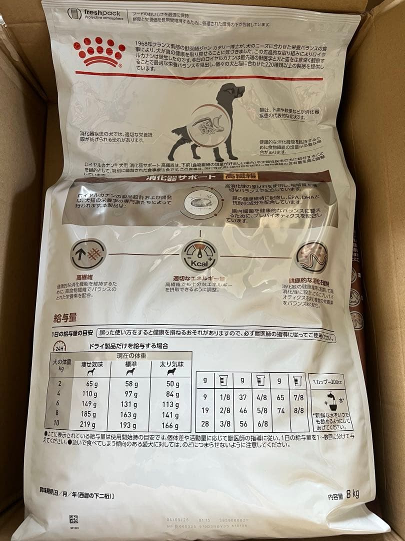 新品未開封 CANIN 消化器サポート高繊維8kgロイヤルカナン療法食