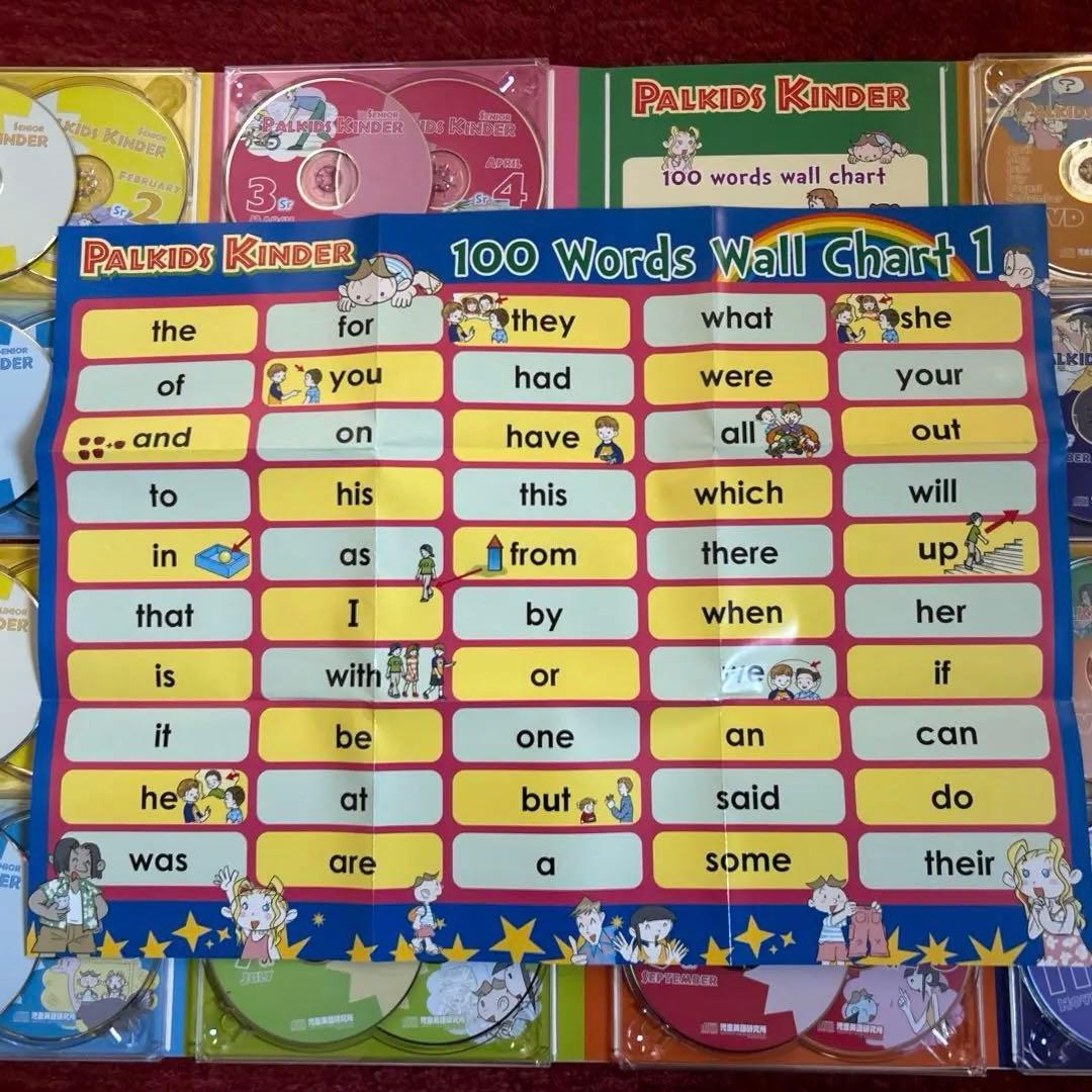 パルキッズ　Palkids Pre-schooler KINDER