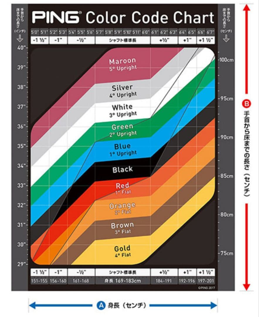 【最強初心者セット】全体完全調整13本 【キャディバッグ＆アイアンカバー付】