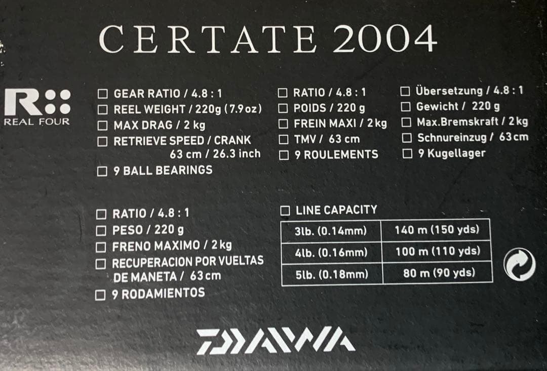 10セルテート2004