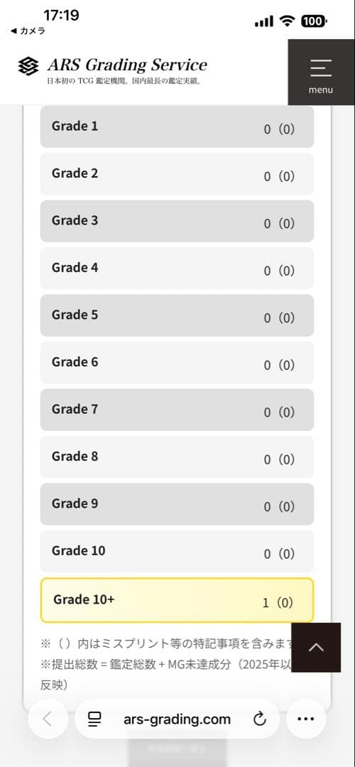 【ARS10+】海外版 um5-sec2 ブロリー おまけ付き