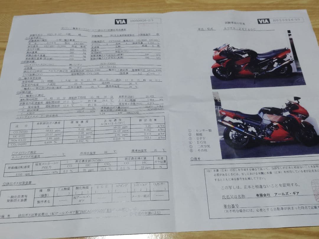 ZZR1400 ワイバン チタン フルエキマフラー 俳ガスレポート付き