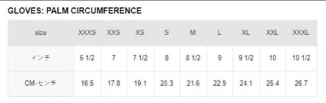 バイクウェア・装備 NEMBO GORE-TEX GLOVES