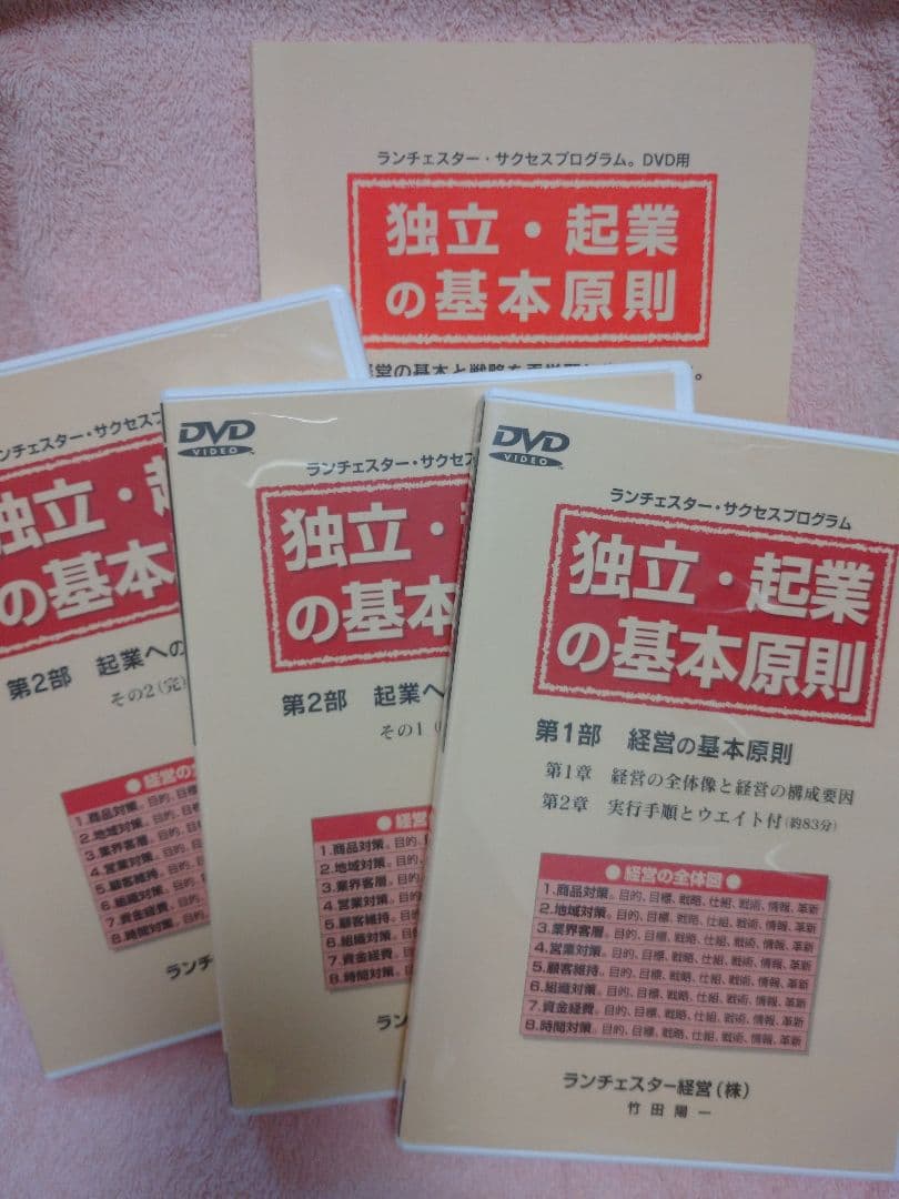 竹田陽一 ランチェスター経営 DVD