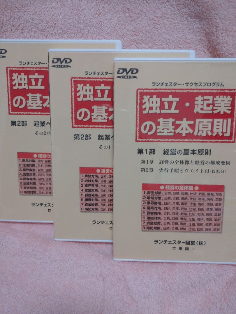 竹田陽一 ランチェスター経営 DVD