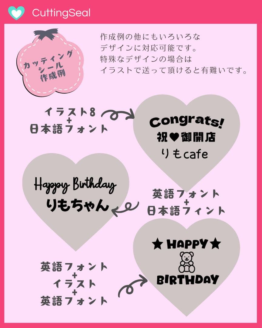 【riri様】5/21福岡 バルーンギフト 生誕祭 誕生日 推し活 祝花 開店