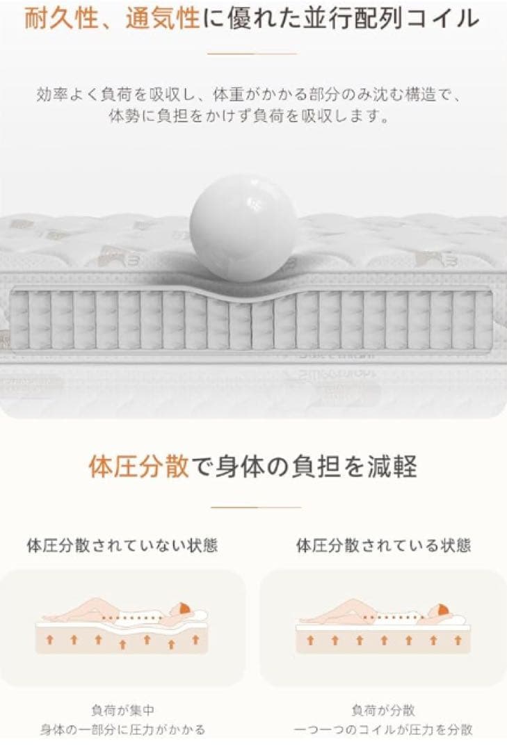 高級マットレス クイーン 極厚24cmやや硬め高反発 エッジサポート