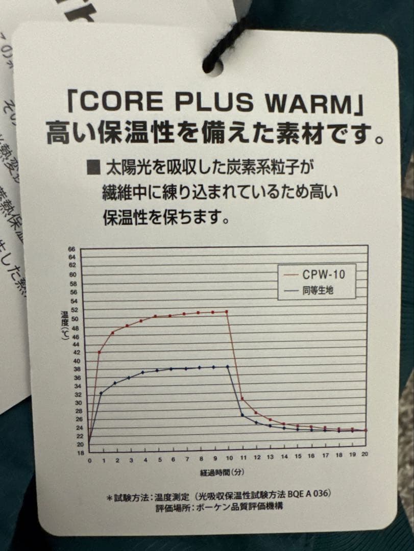 【PEARLY GATES】新品未使用！フルジップジャケット サイズ5
