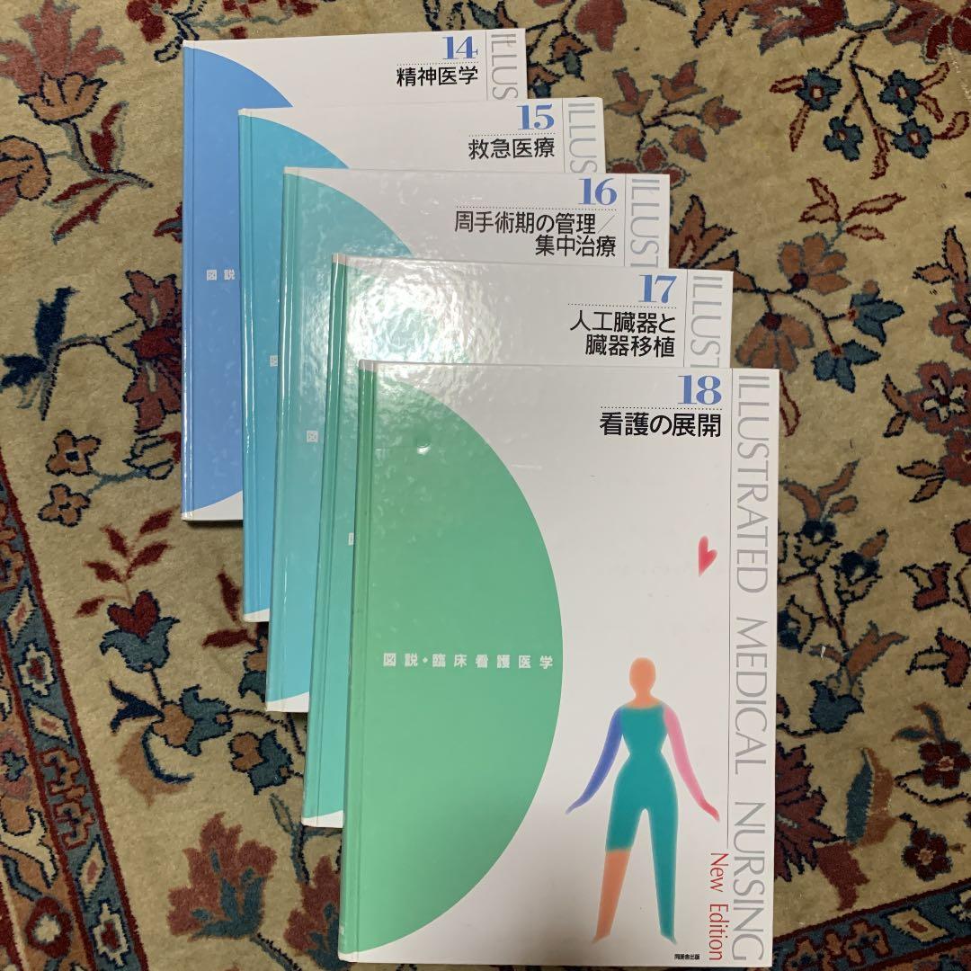 図説　臨床看護医学