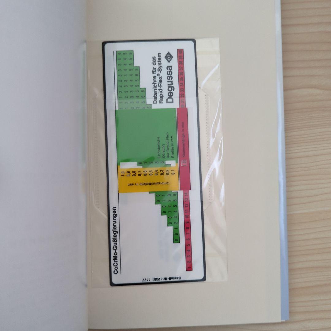 新1週間でマスターするキャストパーシャル