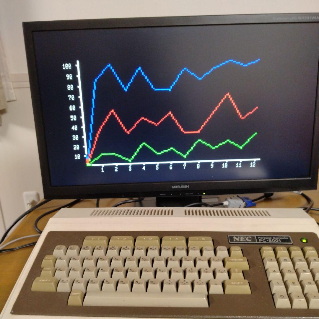 ◆NEC 23” Wide PC-8001/9801、 Windows Ok