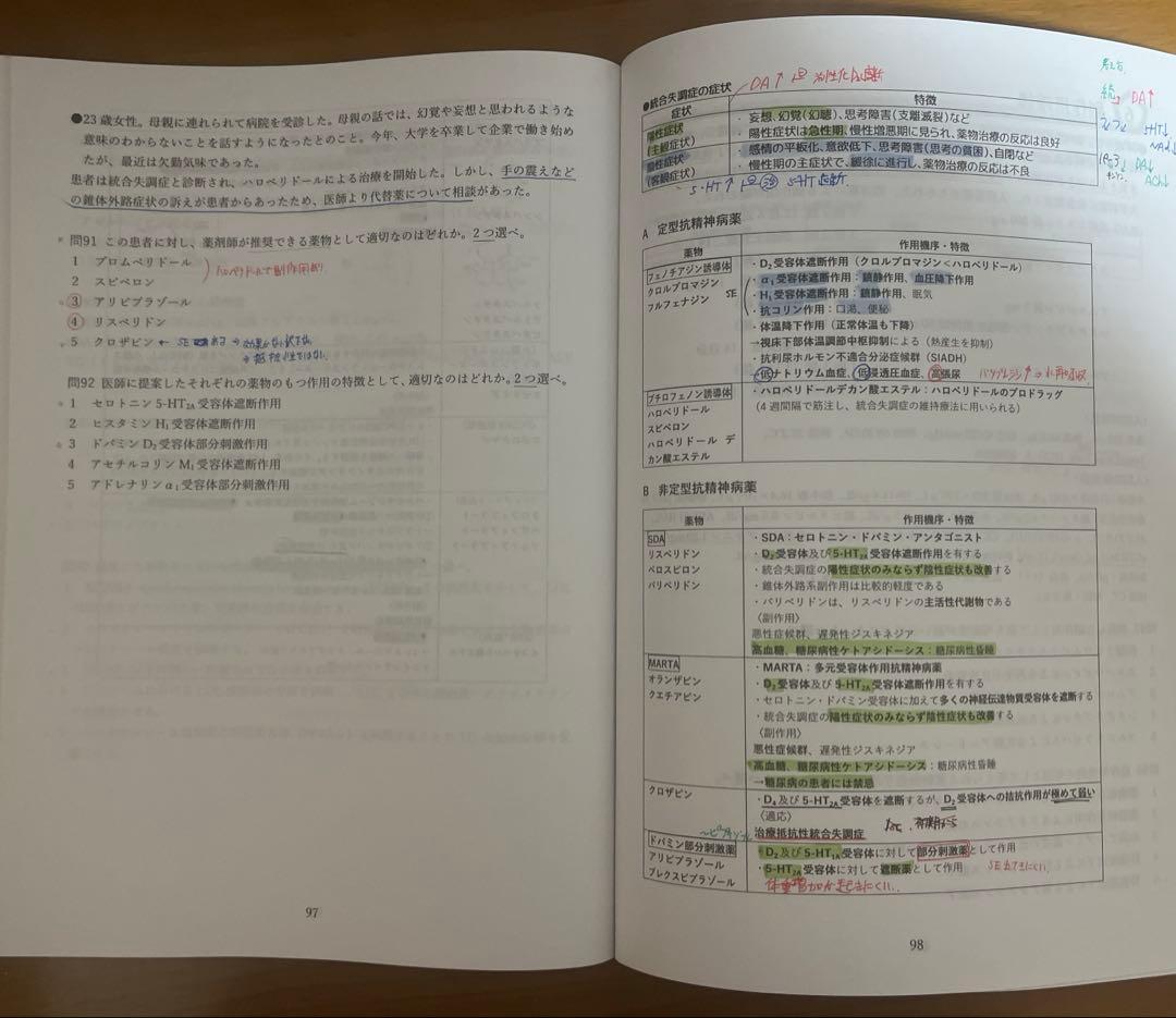 xyzppm 国家試験問題 弱点克服問題集 薬ゼミ 109回 白問