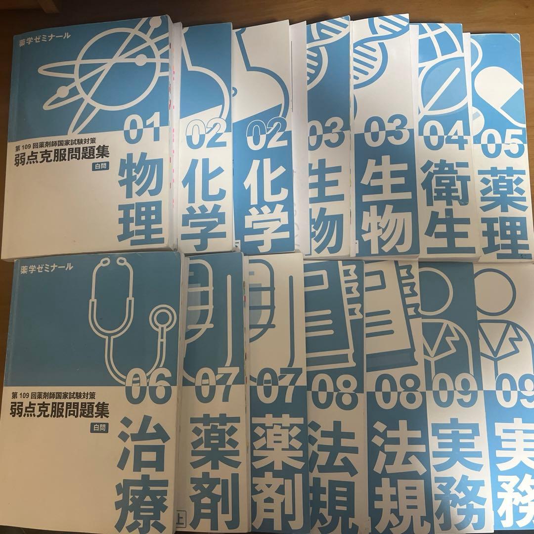 xyzppm 国家試験問題 弱点克服問題集 薬ゼミ 109回 白問