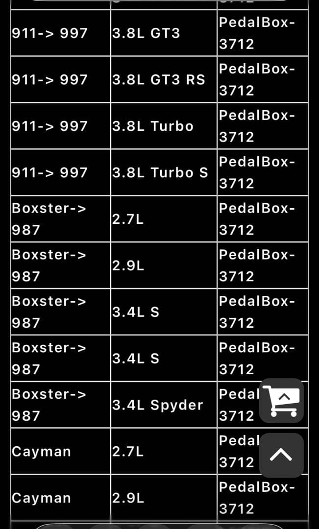 i*p様 ポルシェ　マカン　ターボ　DTE PEDALBOX+ ペダルボックス