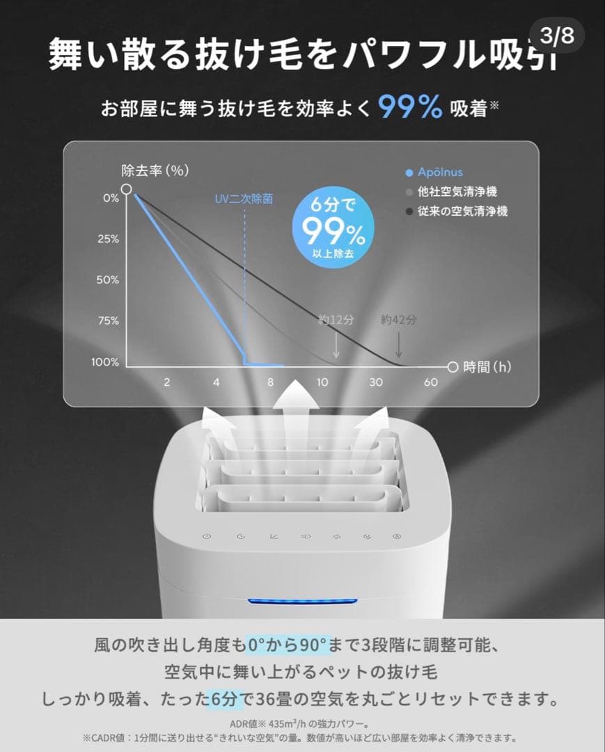 Apolnus VENUS 空気清浄機