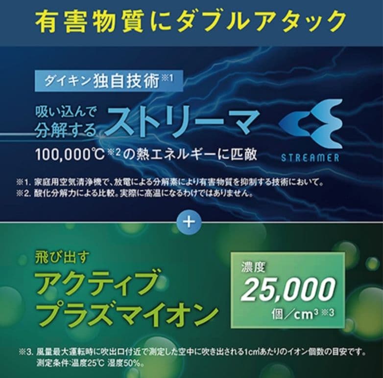 ダイキン ストリーマ 空気清浄機　加湿機能付 MCK555AKS-W　ホワイト